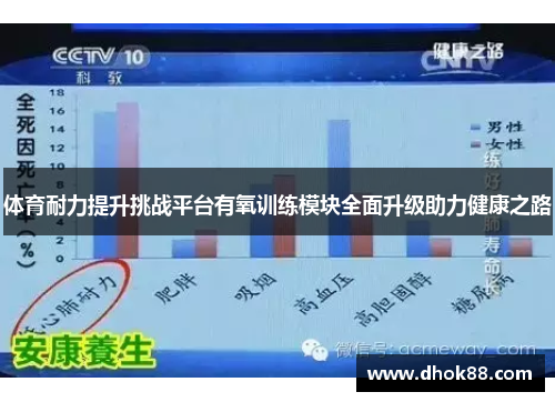 体育耐力提升挑战平台有氧训练模块全面升级助力健康之路