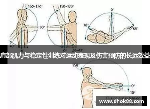 肩部肌力与稳定性训练对运动表现及伤害预防的长远效益